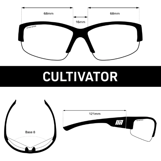 Method Seven Cultivator FX2 (Full Spectrum LED Protective Glasses)