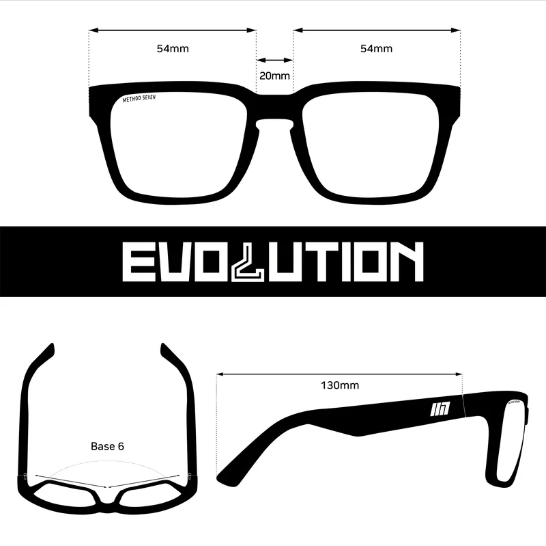 Method Seven Growing Exposed Evolution FX2 (Full Spectrum LED Protective Glasses - Emerald Tortoise)