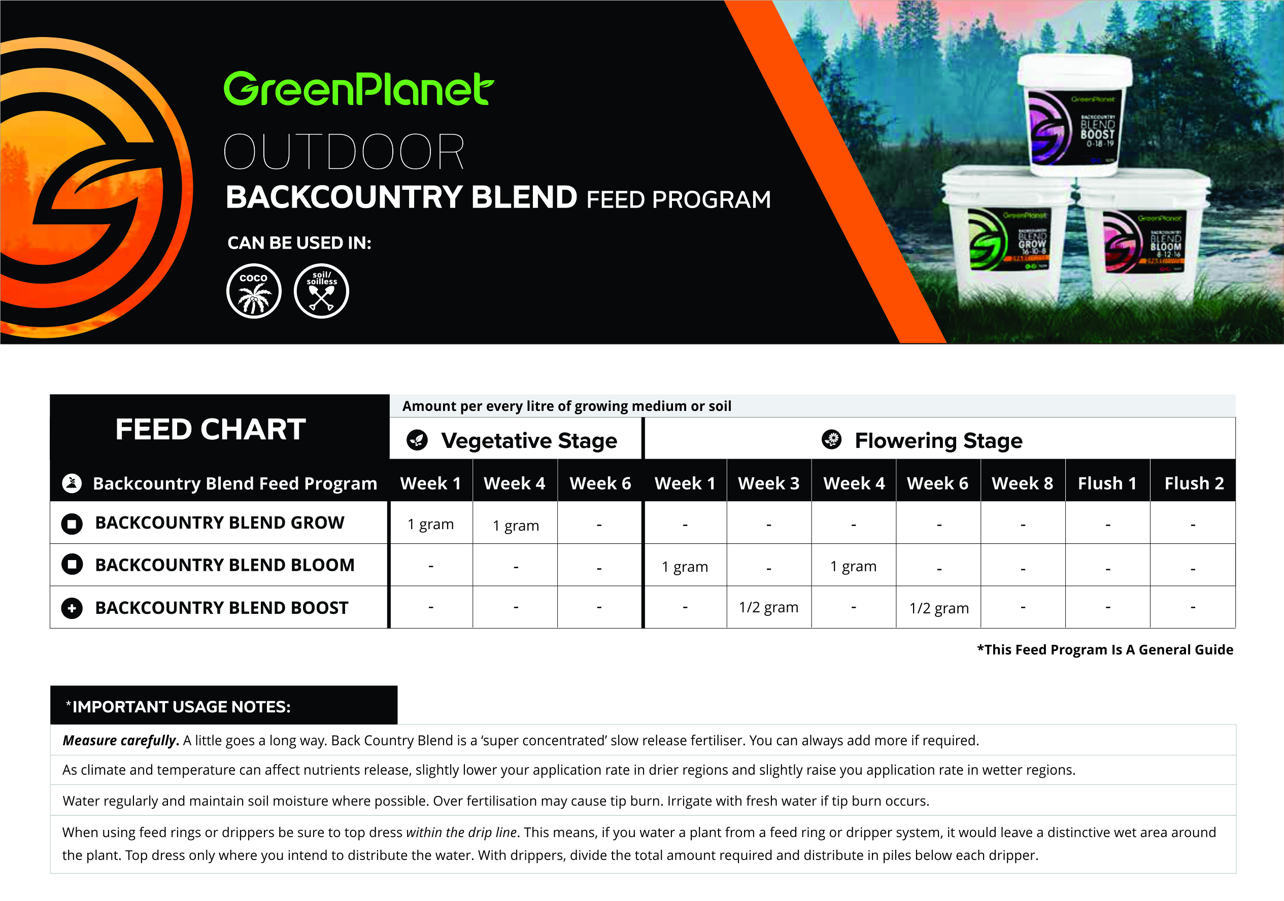 Back Country Blend Grow 100 g